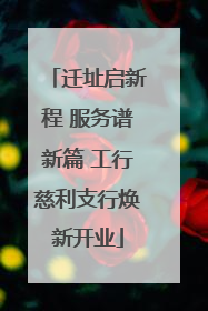 迁址启新程 服务谱新篇 工行慈利支行焕新开业